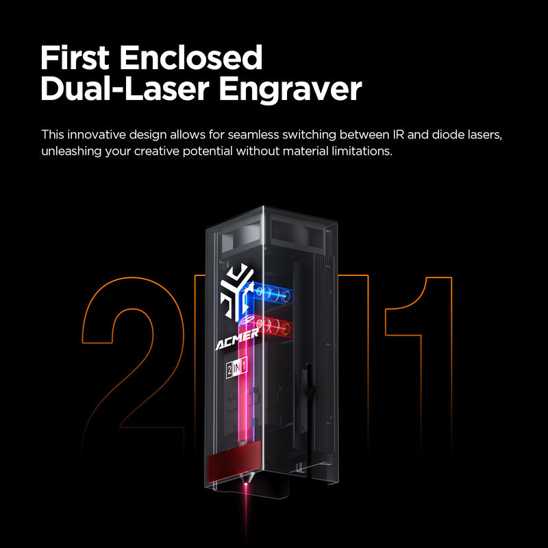 ACMER P3 Laser Engraver Dual Laser Cutting Engraving Machine With Pumped Air Assist For Aluminum Profile Engraving